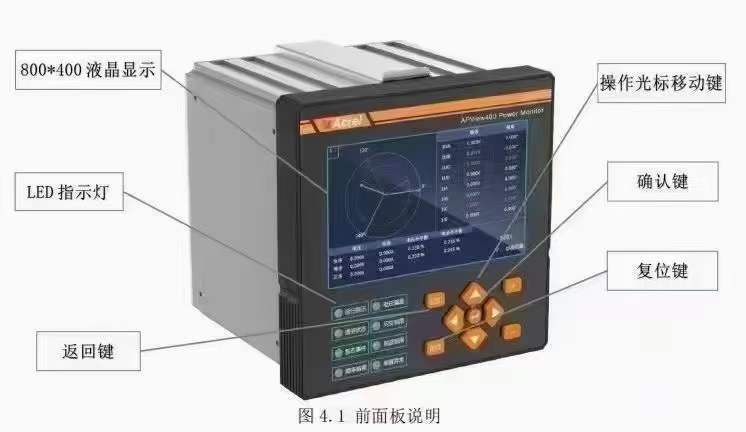 安科瑞推出經(jīng)濟款電能質(zhì)量在線(xiàn)監測裝置APView400主要針對光伏/儲能等新能源項目配套使用